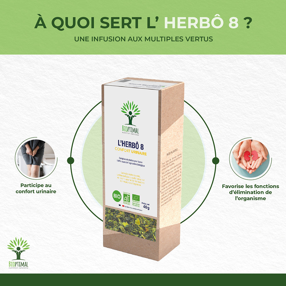 L'herbô 8 confort urinaire - Bioptimal Bioptimal Infusion infusion.organic
