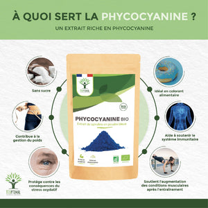 Phycocyanine bio poudre - Bioptimal Bioptimal Superaliment infusion.organic