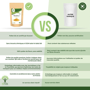 Pollen bio graine - Bioptimal Bioptimal Superaliment infusion.organic