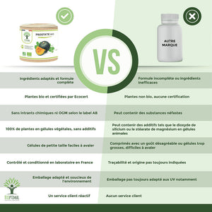 Prostate bio gélules - Bioptimal Bioptimal Complément alimentaire infusion.organic