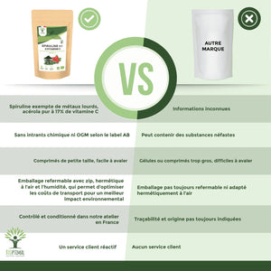 Mix Spiruline et Acérola bio comprimés - Bioptimal Bioptimal Superaliment infusion.organic