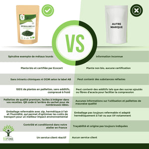 Spiruline bio paillettes - Bioptimal Bioptimal Superaliment infusion.organic