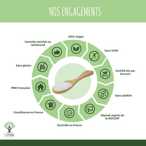 Erythritol bio poudre - Bioptimal Bioptimal Superaliment infusion.organic