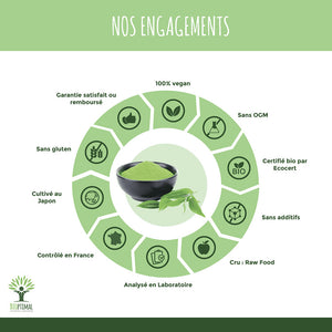 Matcha bio poudre - Bioptimal Bioptimal Superaliment infusion.organic