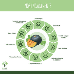 Prostate bio gélules - Bioptimal Bioptimal Complément alimentaire infusion.organic