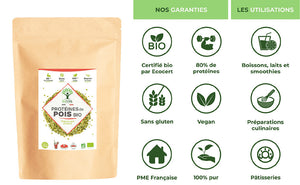 Protéines de pois bio poudre - Bioptimal Bioptimal Nutrition sportive infusion.organic