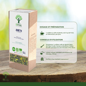 Aneth bio - Bioptimal Bioptimal Infusion infusion.organic