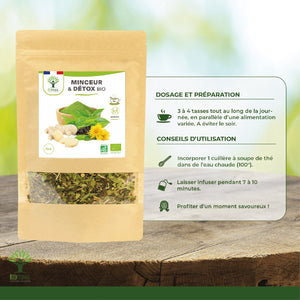 Minceur & Détox bio - Bioptimal Bioptimal Infusion infusion.organic