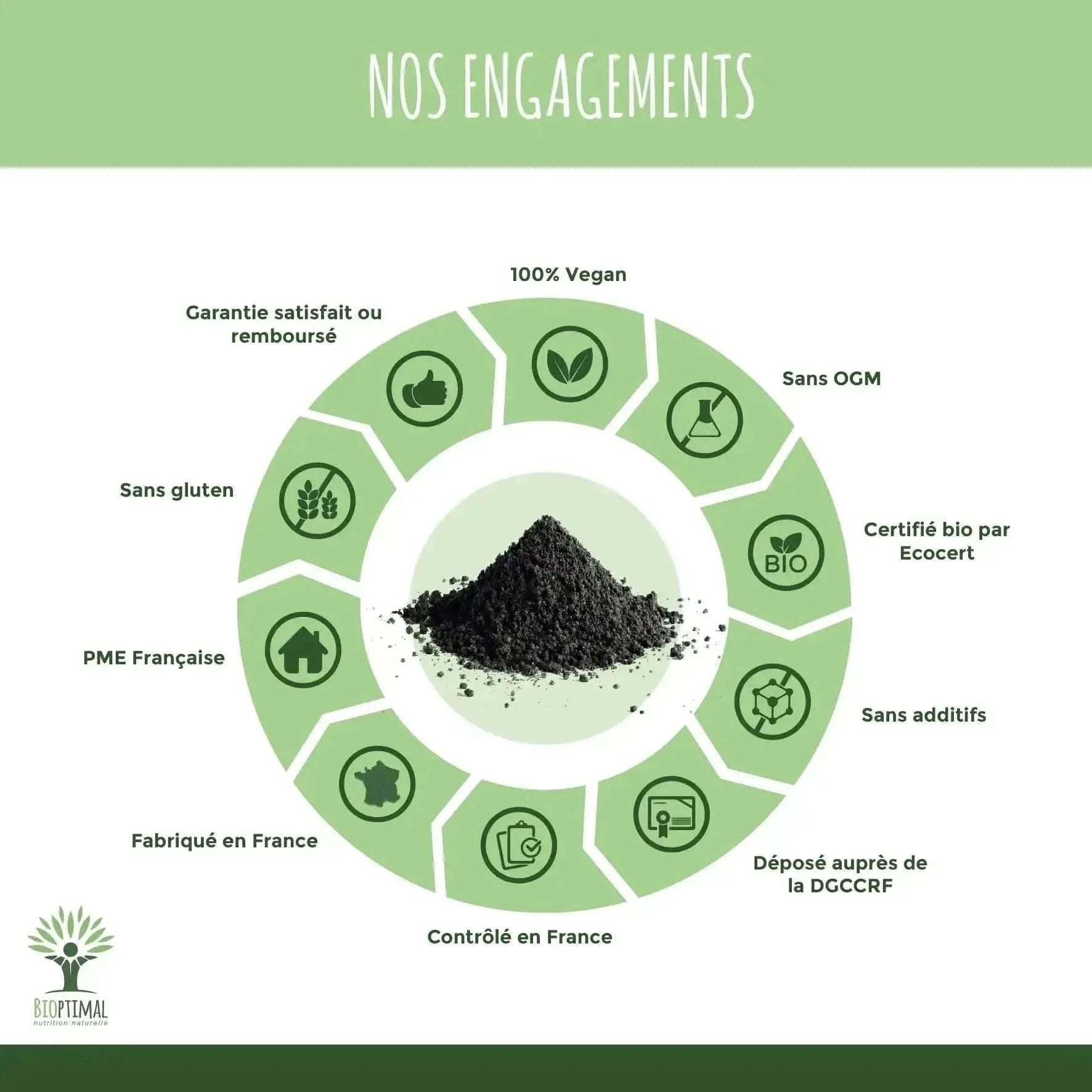 active vegetable carbon - capsules - Supplements - Supplements - infusion.organic