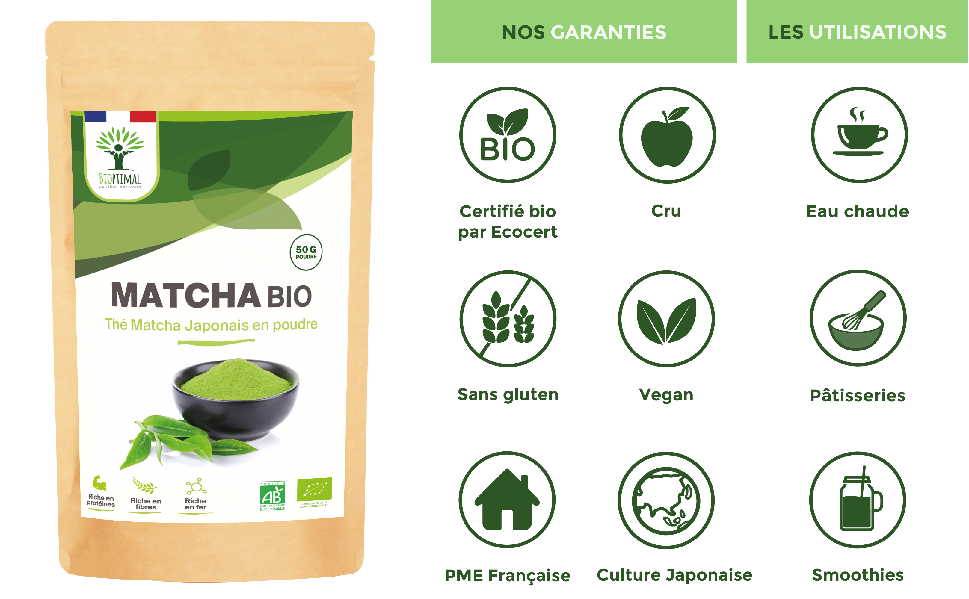 Organic Japanese Matcha Tea Powder - Packaged in France Supplement Bioptimal infusion.organic