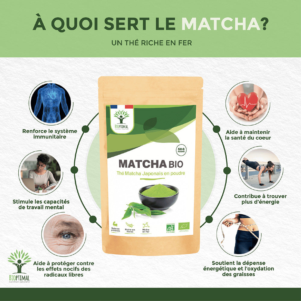 Matcha bio poudre -  Bioptimal Bioptimal Superaliment infusion.organic