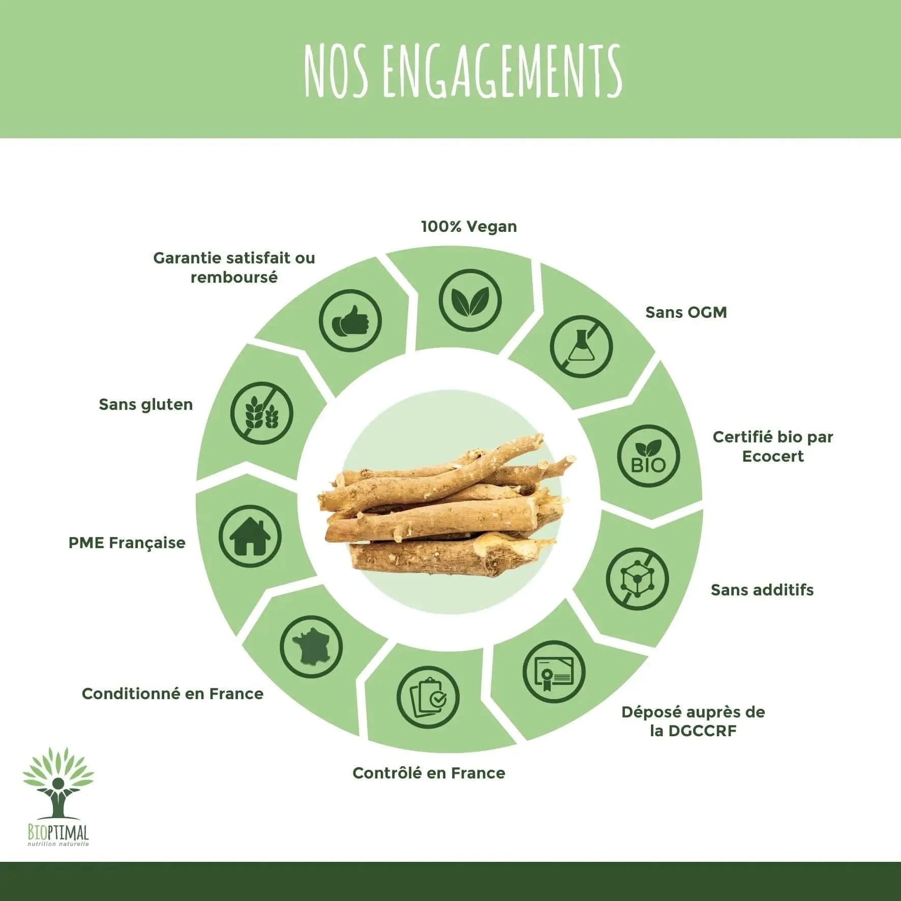 ashwagandha powder - Adaptogens, Supplements - Adaptogens, Supplements - infusion.organic