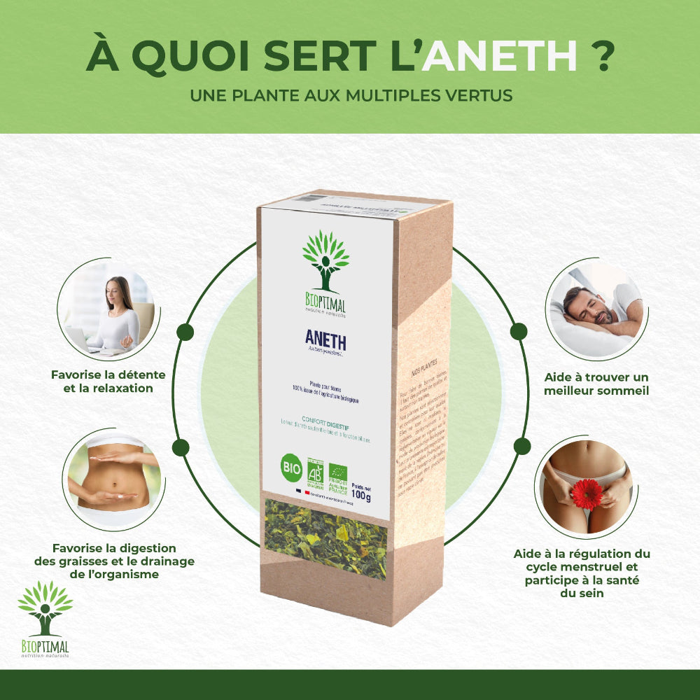 Aneth bio -  Bioptimal Bioptimal Infusion infusion.organic