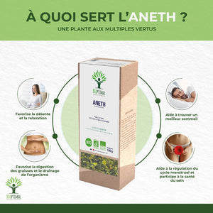 Aneth bio -  Bioptimal Bioptimal Infusion infusion.organic