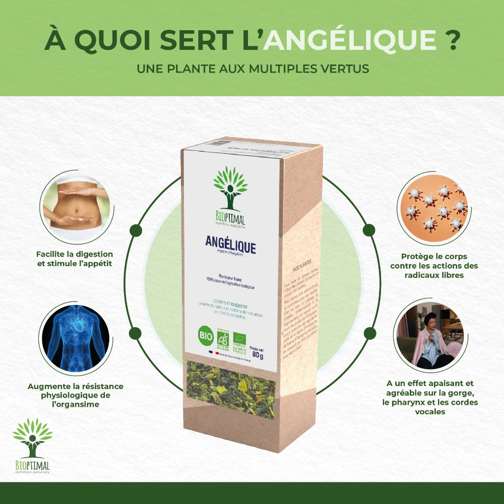 Angélique bio -  Bioptimal Bioptimal Infusion infusion.organic