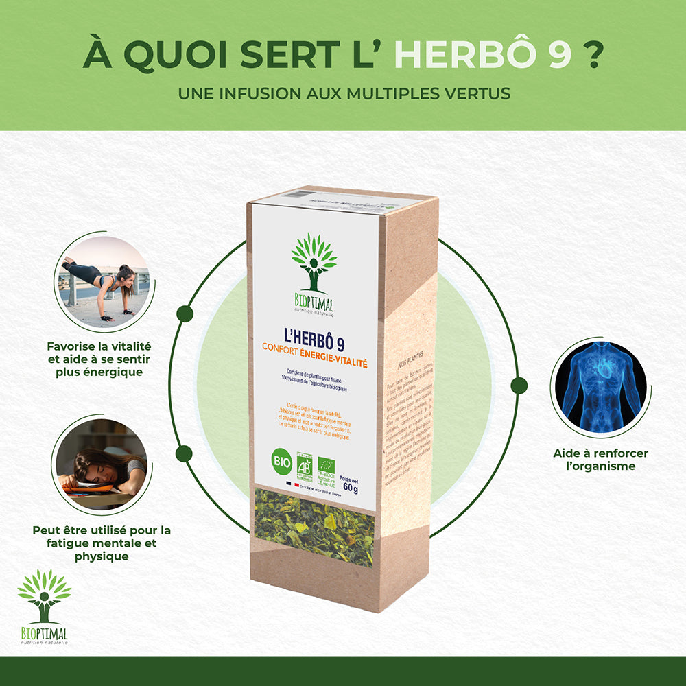 L'herbô 9 confort énergie-vitalité -  Bioptimal Bioptimal Infusion infusion.organic