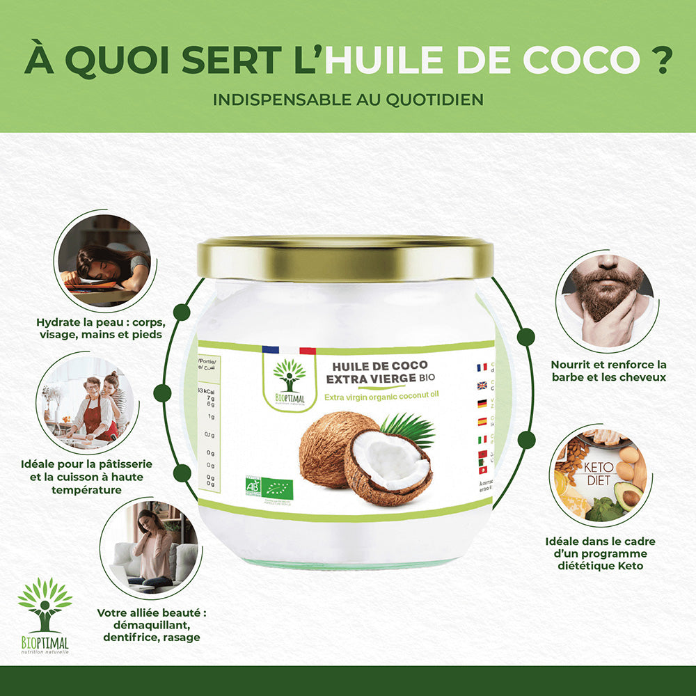Huile de coco extra vierge bio -  Bioptimal Bioptimal Superaliment infusion.organic