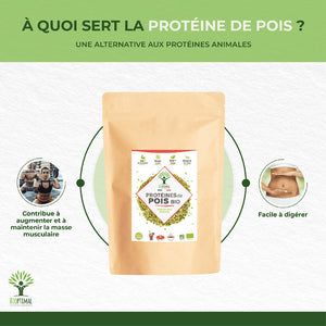 Protéines de pois bio poudre - Bioptimal Bioptimal Nutrition sportive infusion.organic