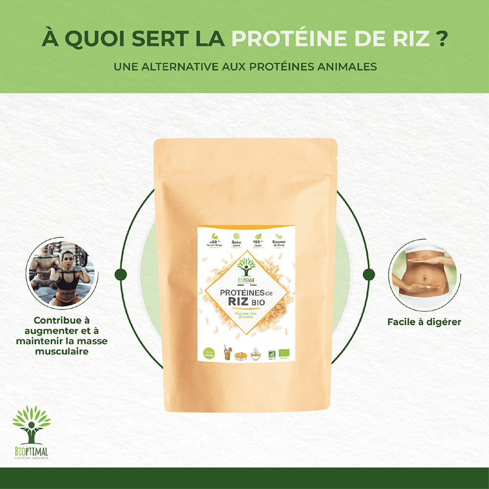 Protéines de riz bio poudre - Bioptimal Bioptimal Nutrition sportive infusion.organic