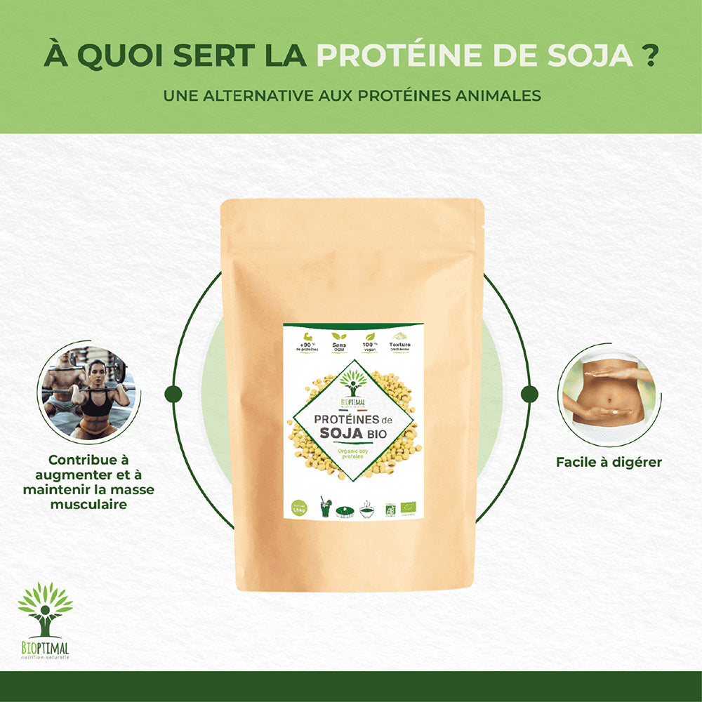 Protéines de soja bio poudre - Bioptimal Bioptimal Nutrition sportive infusion.organic