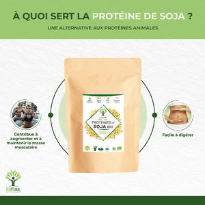 Protéines de soja bio poudre - Bioptimal Bioptimal Nutrition sportive infusion.organic