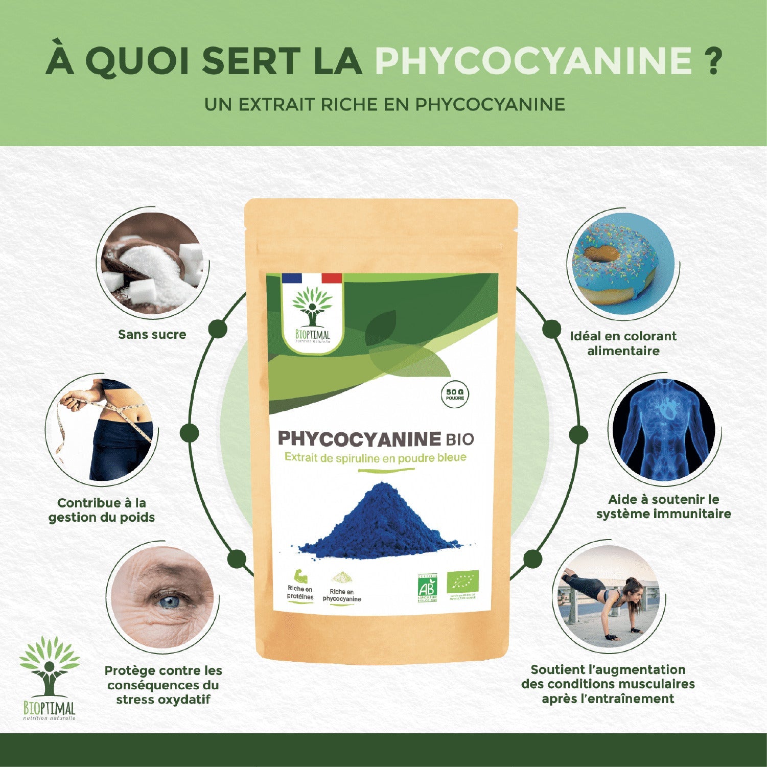 Phycocyanine bio poudre -  Bioptimal Bioptimal Superaliment infusion.organic