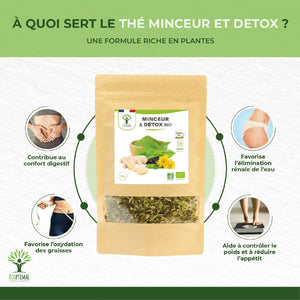 Minceur & Détox bio - Bioptimal Bioptimal Infusion infusion.organic