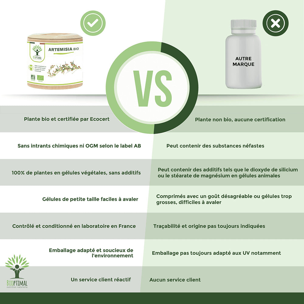 Artémisia bio gélules - Bioptimal Bioptimal Complément alimentaire infusion.organic