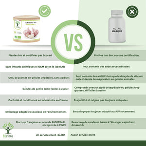 Cardio bio gélules - Bioptimal Bioptimal Complément alimentaire infusion.organic