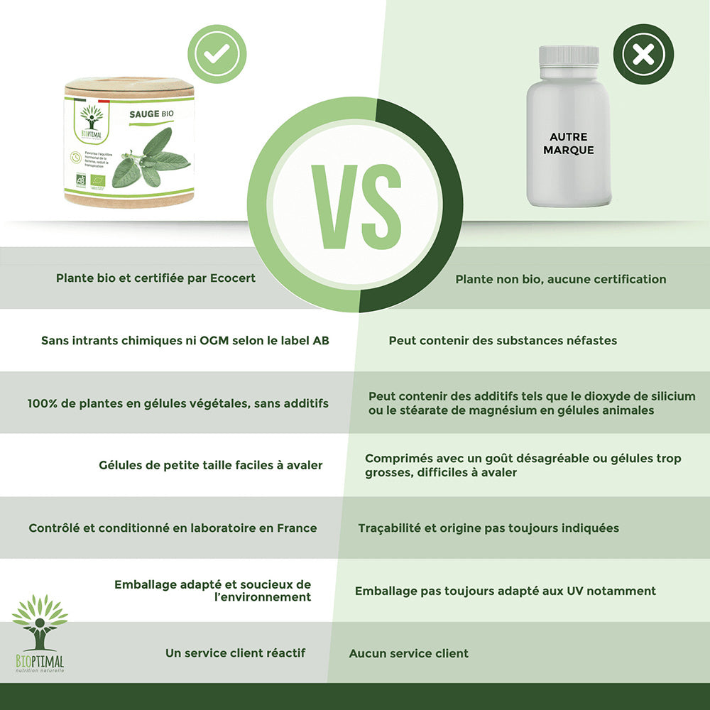 Sauge bio gélules -  Bioptimal Bioptimal Complément alimentaire infusion.organic