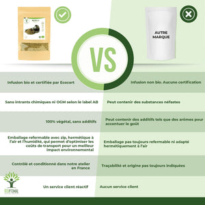 Maté bio -  Bioptimal Bioptimal Infusion infusion.organic