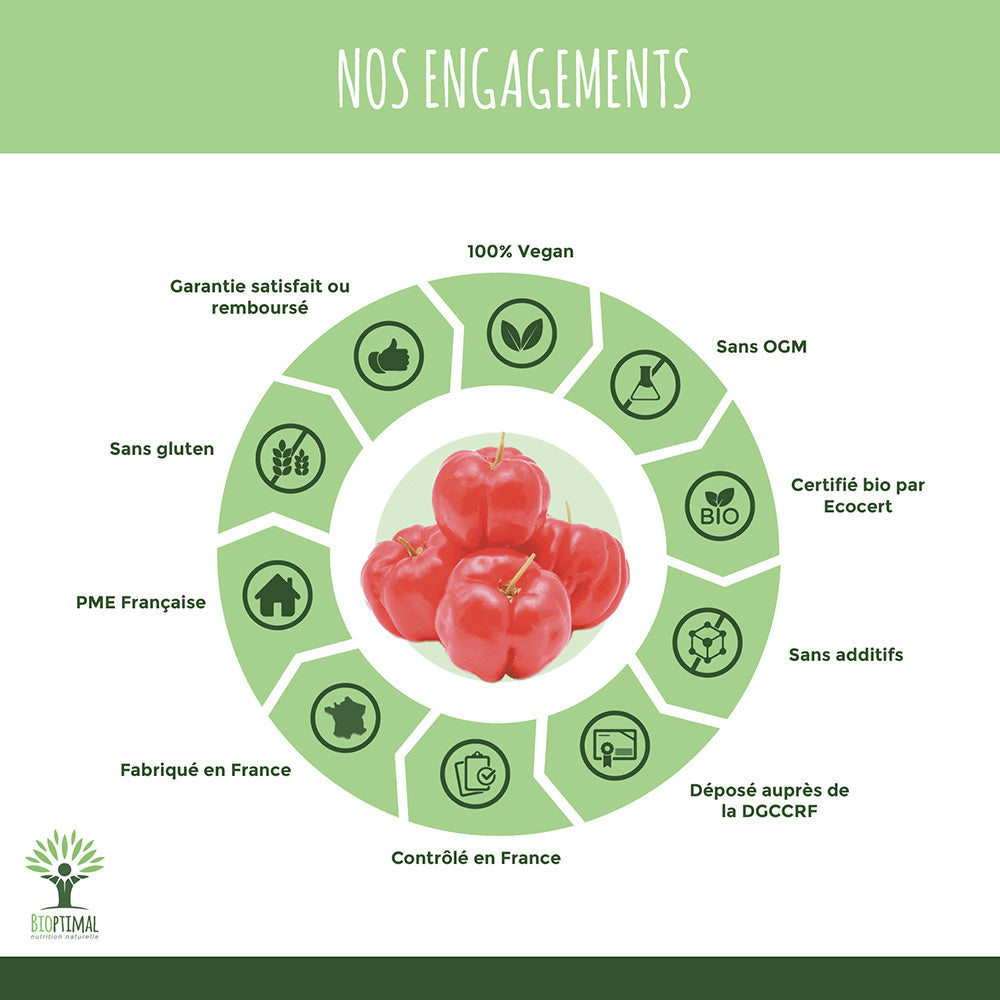 Acérola bio Gélules - Bioptimal Bioptimal Complément alimentaire infusion.organic