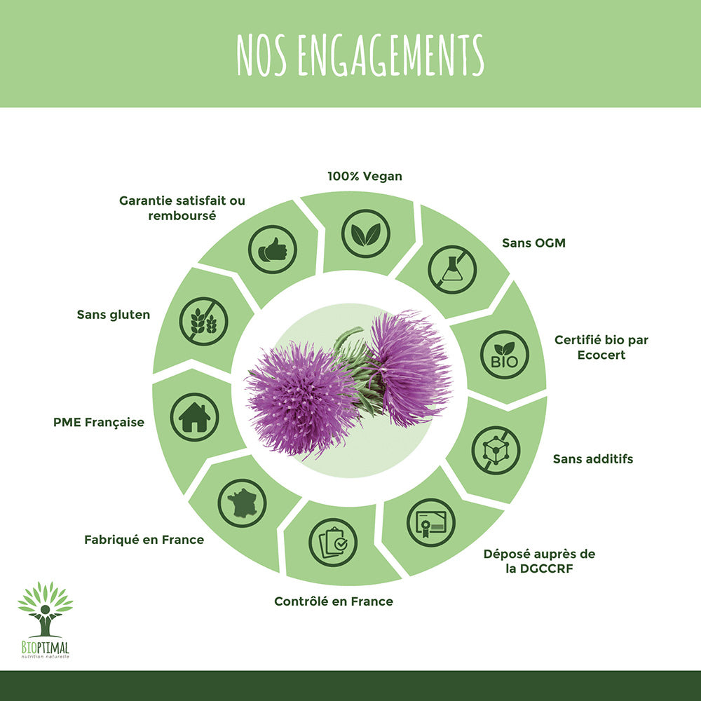 Bardane bio gélules - Bioptimal Bioptimal Complément alimentaire infusion.organic