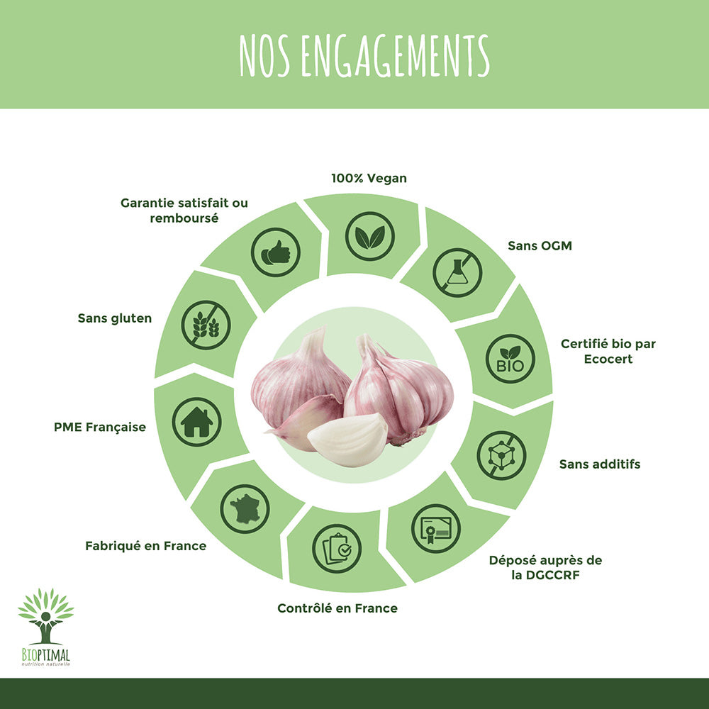 Cardio bio gélules - Bioptimal Bioptimal Complément alimentaire infusion.organic