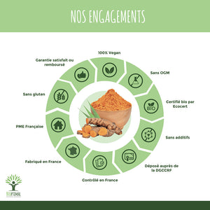 Curcuma bio gélules - Bioptimal Bioptimal Complément alimentaire infusion.organic