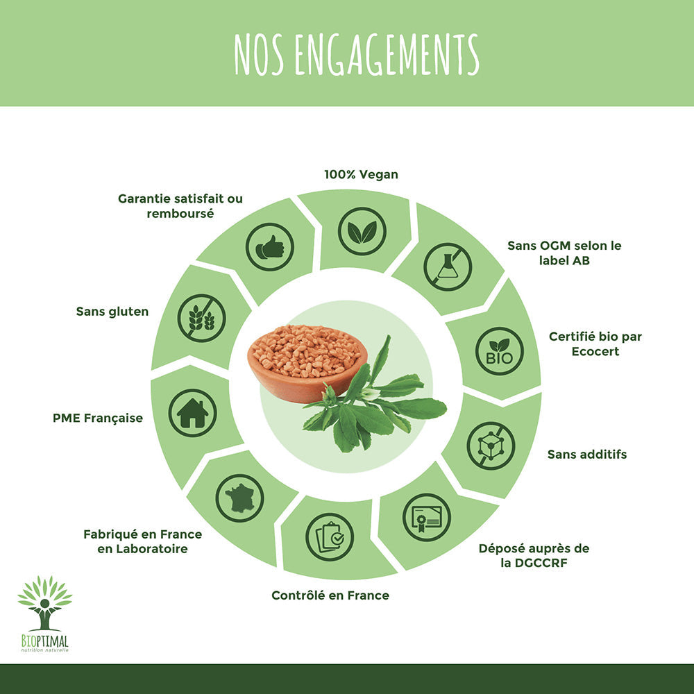 Fenugrec bio gélules - Bioptimal Bioptimal Complément alimentaire infusion.organic