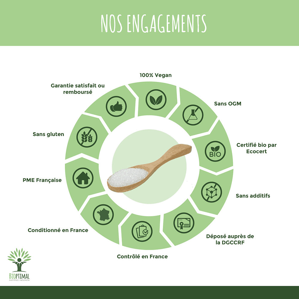 Erythritol bio poudre -  Bioptimal Bioptimal Superaliment infusion.organic