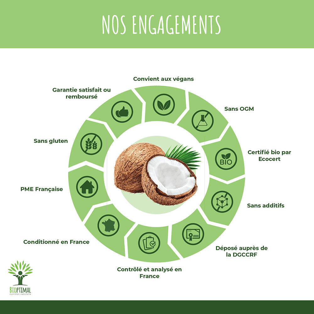 Huile de coco extra vierge bio -  Bioptimal Bioptimal Superaliment infusion.organic