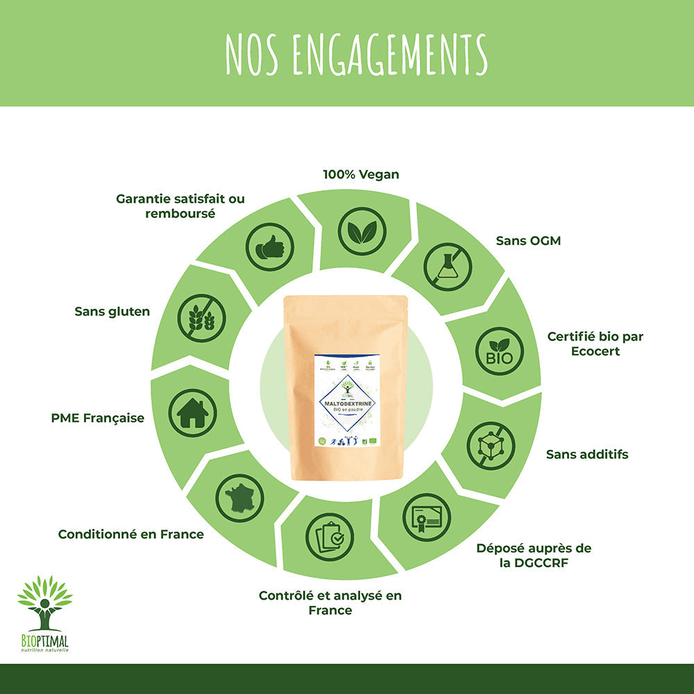Maltodextrine bio poudre - Bioptimal Bioptimal Nutrition sportive infusion.organic