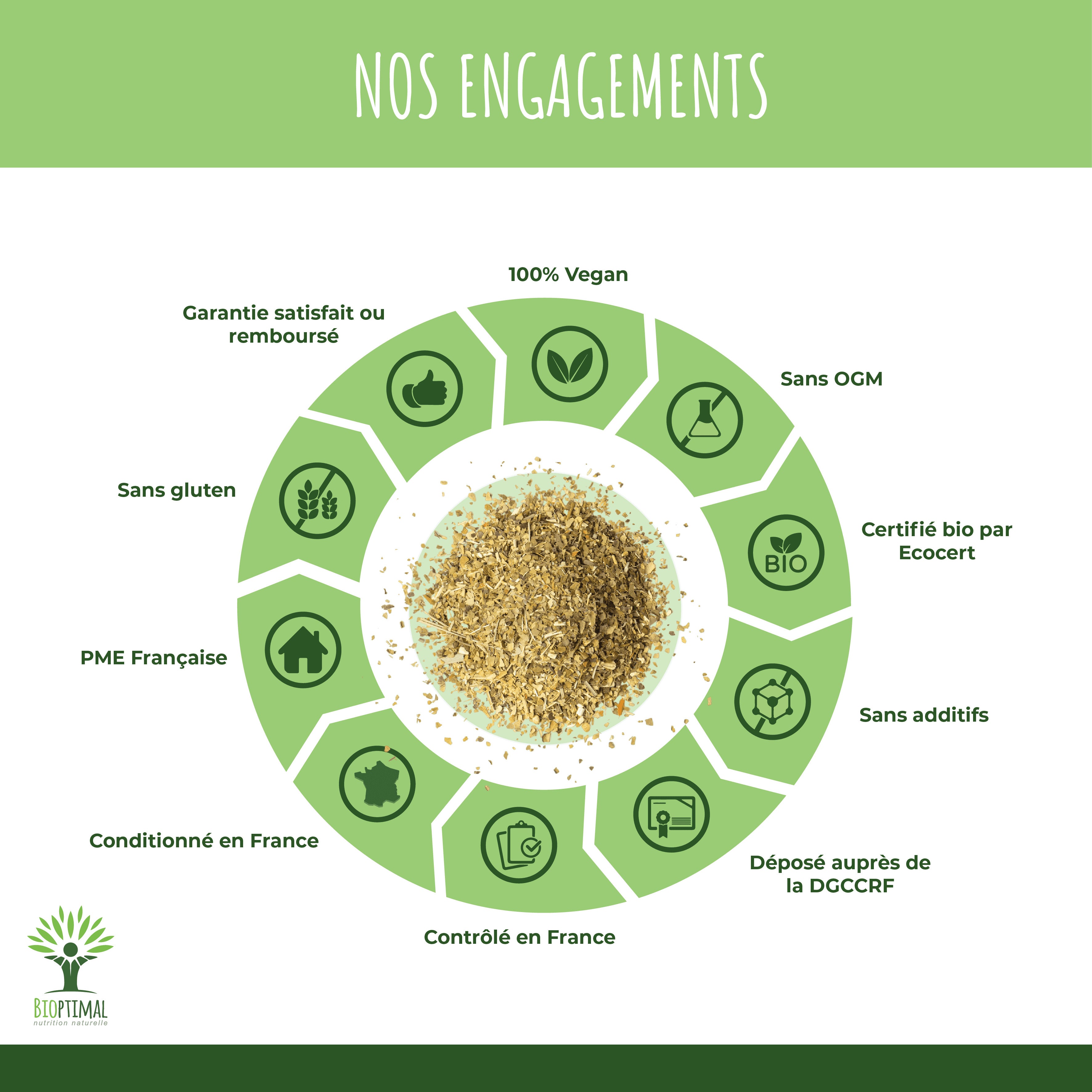 Maté bio -  Bioptimal Bioptimal Infusion infusion.organic