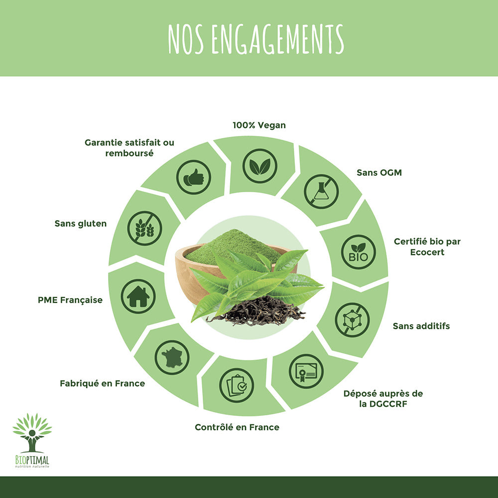 Minceur bio gélules -  Bioptimal Bioptimal Complément alimentaire infusion.organic