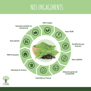 Minceur bio gélules -  Bioptimal Bioptimal Complément alimentaire infusion.organic