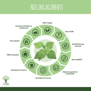 Ortie bio gélules -  Bioptimal Bioptimal Complément alimentaire infusion.organic