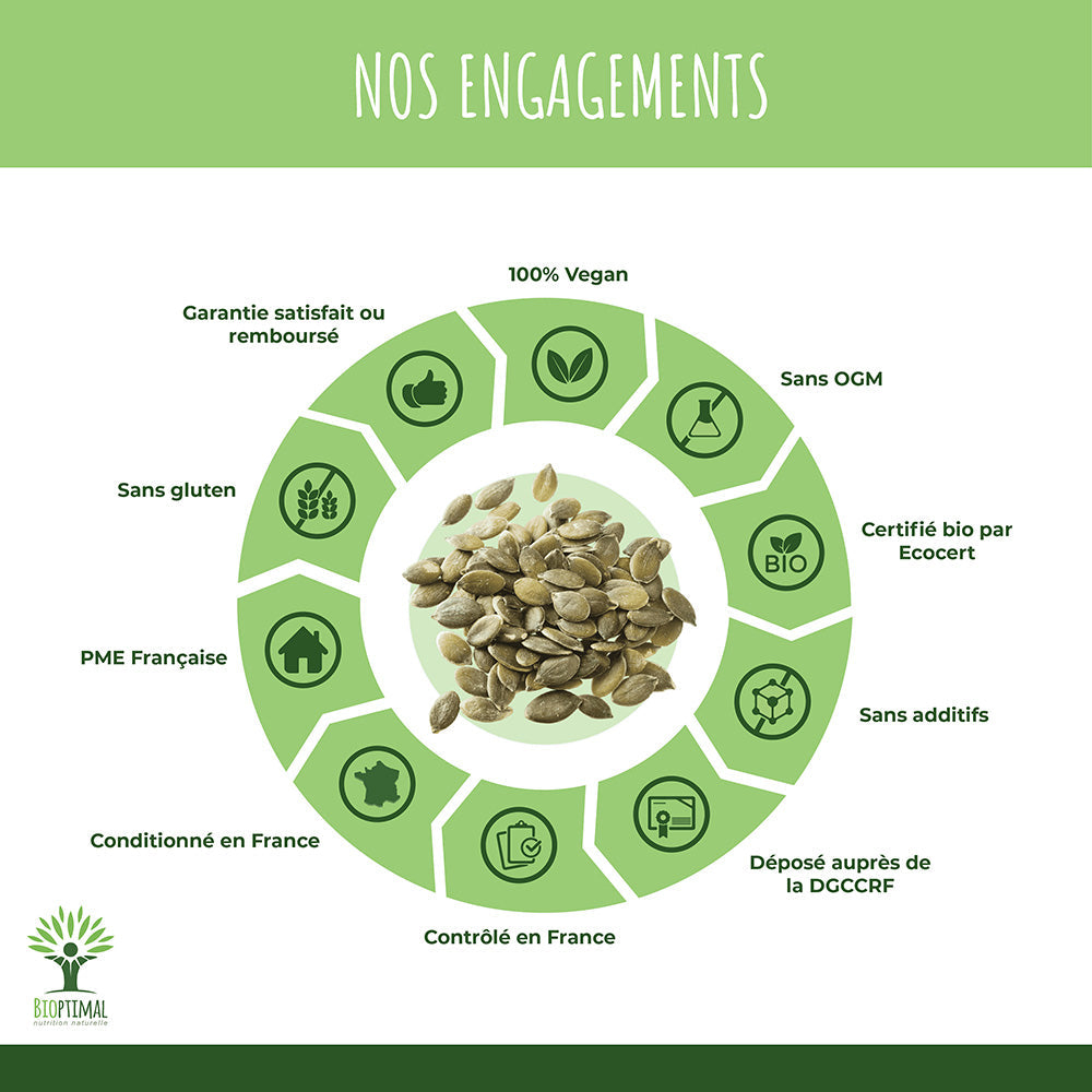 Protéines de courge bio poudre - Bioptimal Bioptimal Nutrition sportive infusion.organic