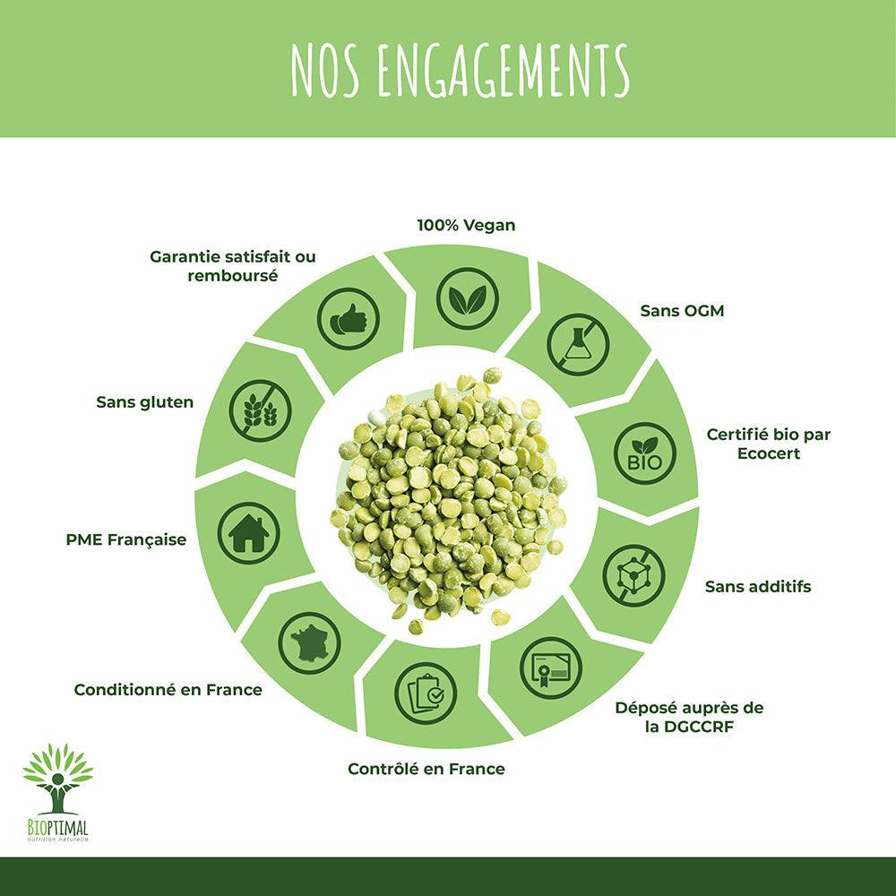 Protéines de pois bio poudre - Bioptimal Bioptimal Nutrition sportive infusion.organic