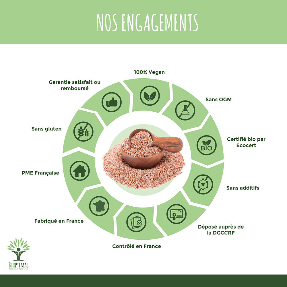 Psyllium bio gélules -  Bioptimal Bioptimal Complément alimentaire infusion.organic