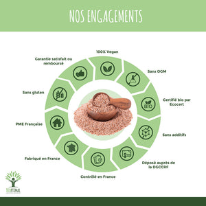 Psyllium bio gélules -  Bioptimal Bioptimal Complément alimentaire infusion.organic