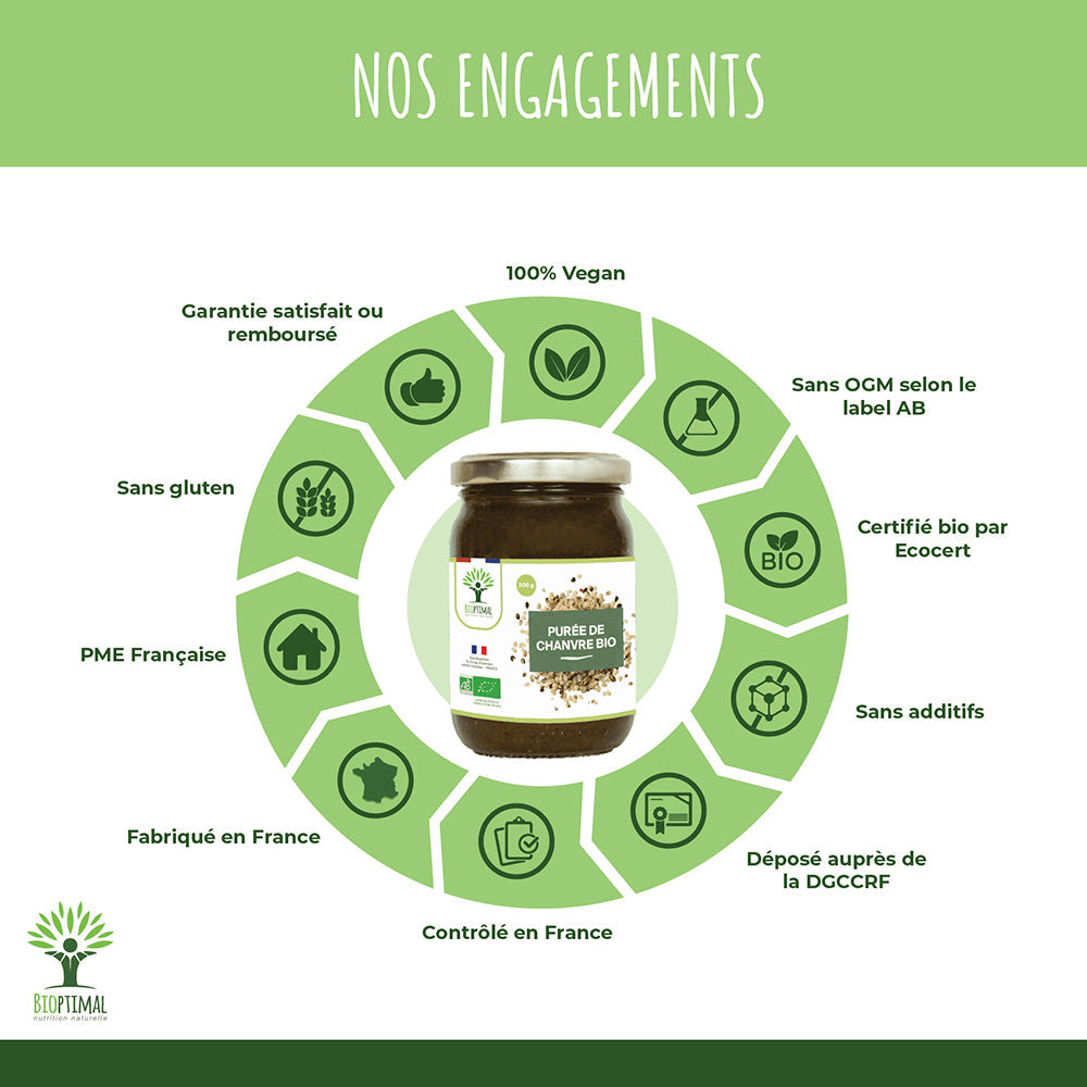 Purée de graines de chanvre bio -  Bioptimal Bioptimal Superaliment infusion.organic