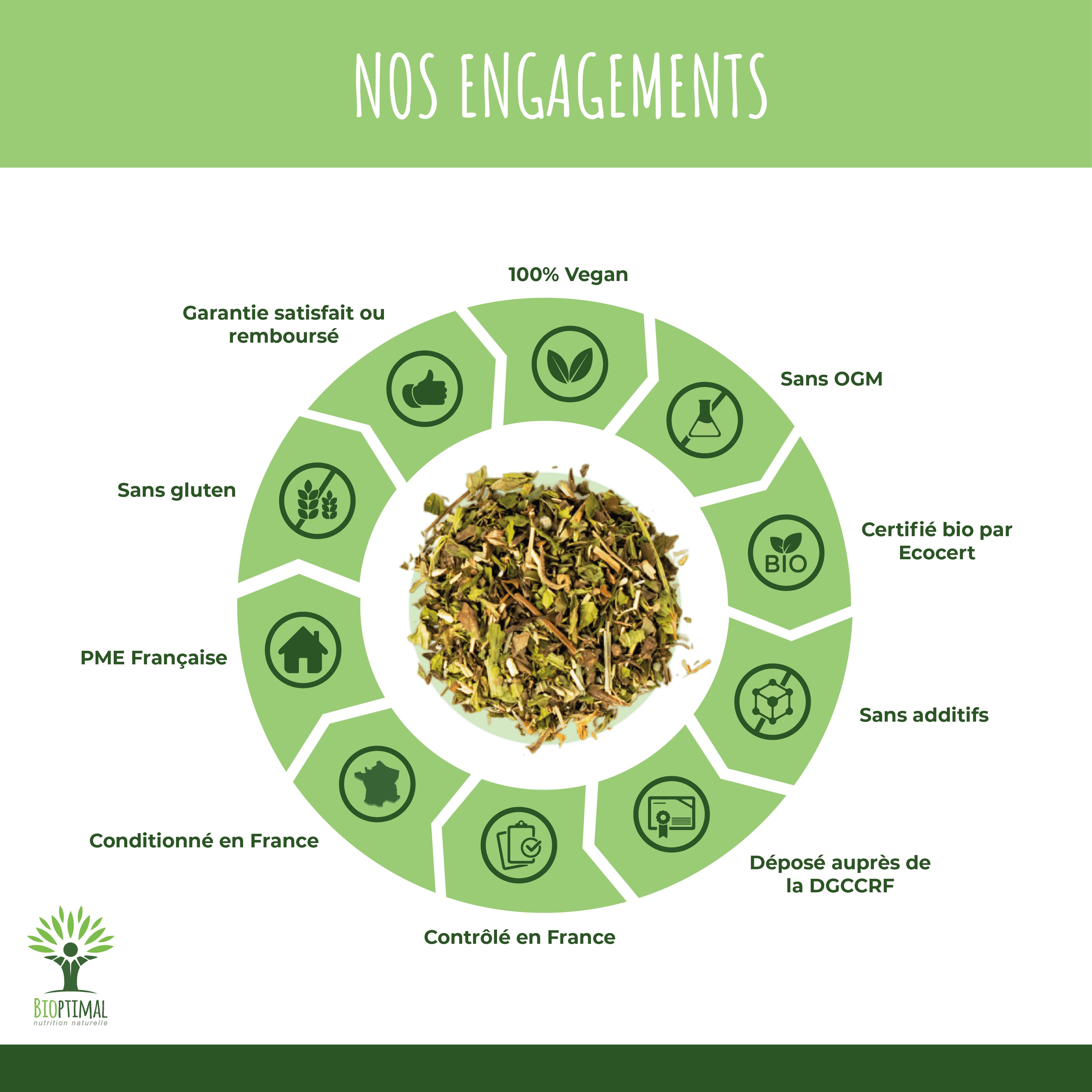 Minceur & Détox bio - Bioptimal Bioptimal Infusion infusion.organic