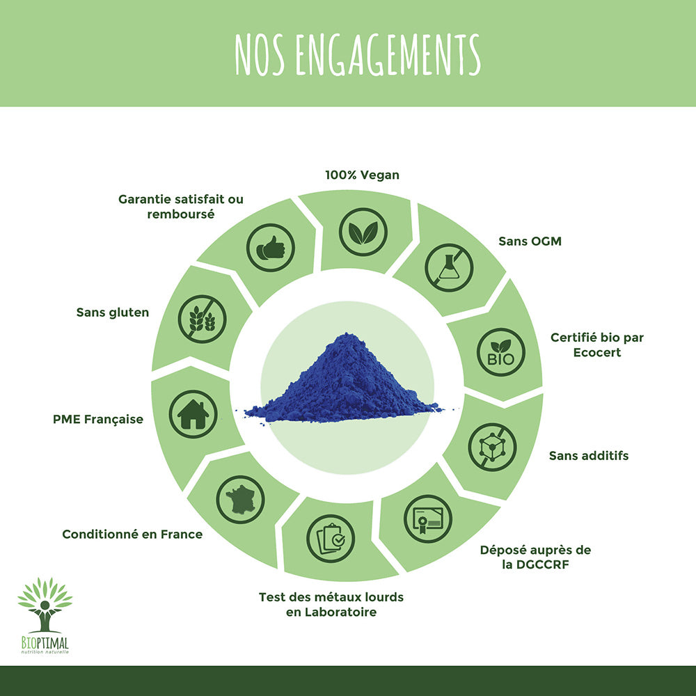 Phycocyanine bio poudre -  Bioptimal Bioptimal Superaliment infusion.organic